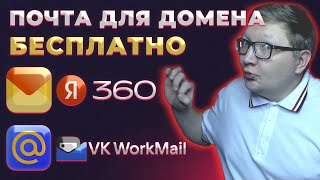 картинка: Почта для домена: 3 бесплатных способа создать и правильно настроить | Яндекс, Mail.ru, Timeweb