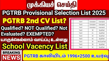 PGTRB 2nd CV List today news | PGTRB RESULT & CV PROCESS | btBRTE, Sgt, TET, PGTRB |PGTRB 2025 |