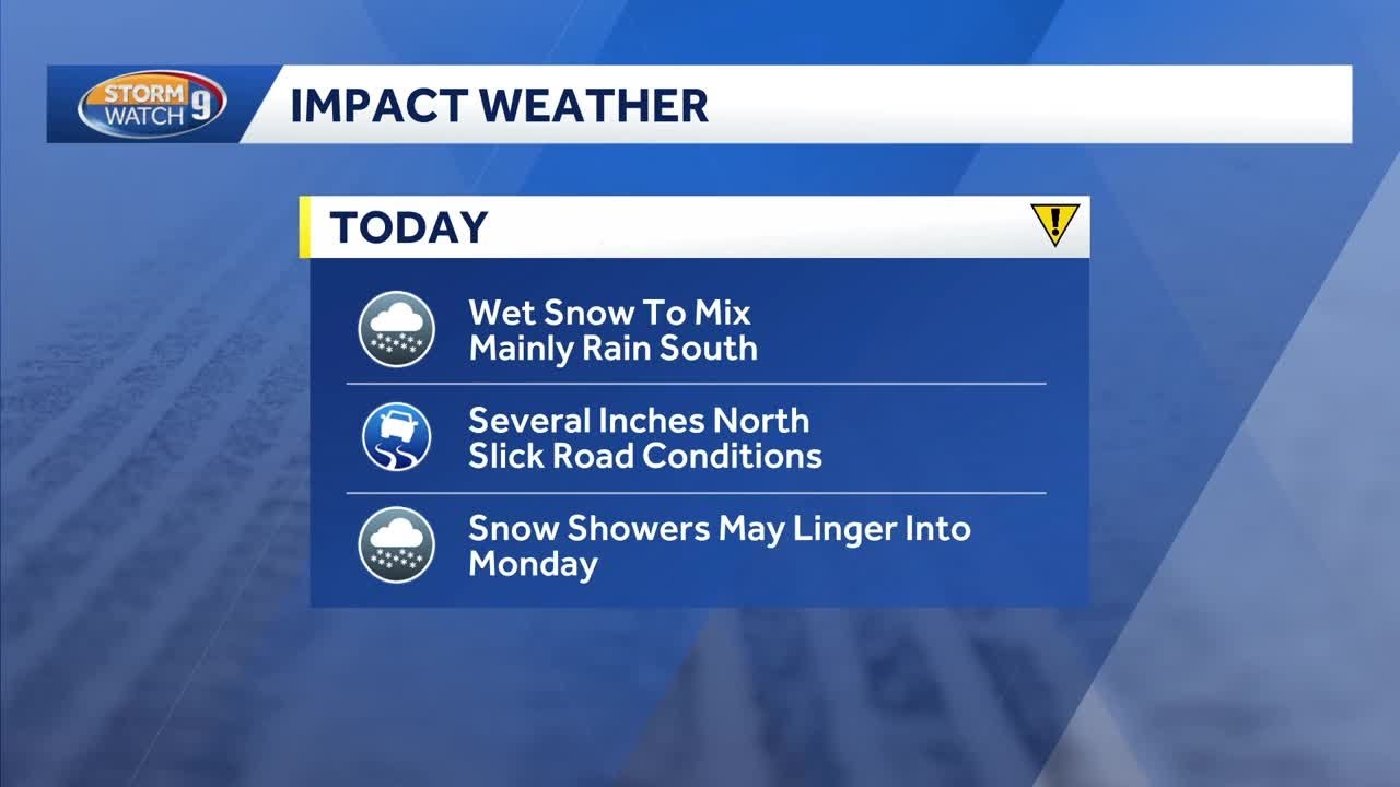 Video: Wet snow to mix, mainly rain in the south - YouTube