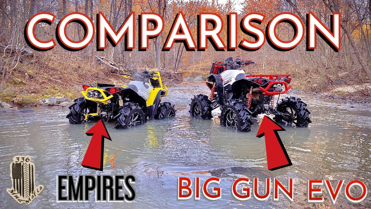 2018 / 2020 Canam Renegade’s comparison between Big Gun Evo & Empire