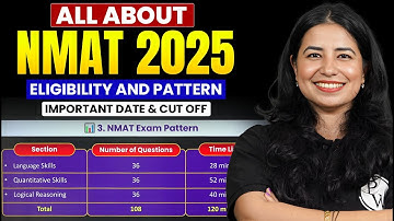 NMAT 2025 Explained | Eligibility, Cutoff, Pattern, Important Dates | CAT & OMETs Strategy