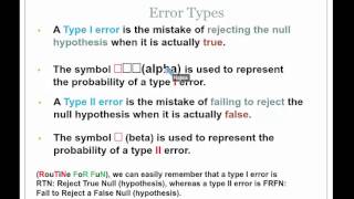 STAT101 - Chapter 8 - Najwa Ammar