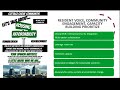 Environmental, Policy, and System Change through Community Centered Approach