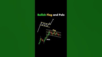 Bullish Pattern | Pole and Flag || #trading #stockmarket #shorts #nifty