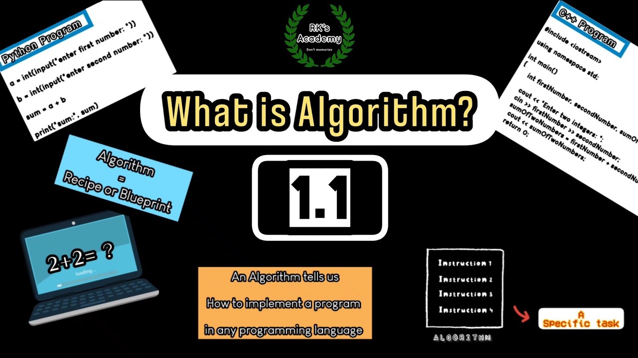 1.1 Introduction to Algorithms - YouTube