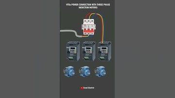VFD Power Connection with Three Phase Induction Motor #shorts #short
