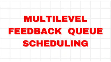 Master Multilevel Feedback Queue Scheduling | Video Demonstration || Operating Systems