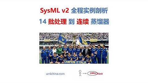 14 批处理 到 连续 蒸馏器 SysML v2 全程实例剖析
