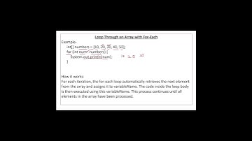 Iterating Array in Java using for each Loop | for each Loop in Java #arraysinjava #javatutorial