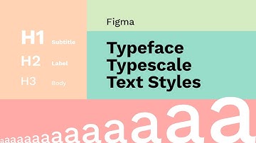 Cách tư duy chọn font, size chữ và tạo text styles bằng figma | kaorumap