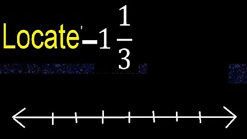 Locate - 1 1/3 on the number line , mixed fraction negative or less on the line, fractions