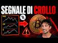 TRADING BITCOIN: COME CAPIRE QUANDO STA PER CROLLARE?