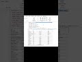 Date Table in Power Bi , Calendar #dataanlysis #powerbi #powerbi interview