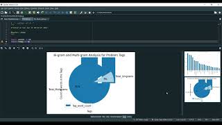 Classification and Analysis of Android Malware Images Using Feature Fusion Technique