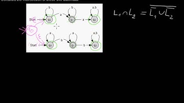 Constructing the intersection of two DFA (2nd possibility)