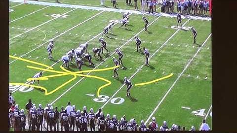 Empty Stick Draw Concept Tutorial- Villanova University