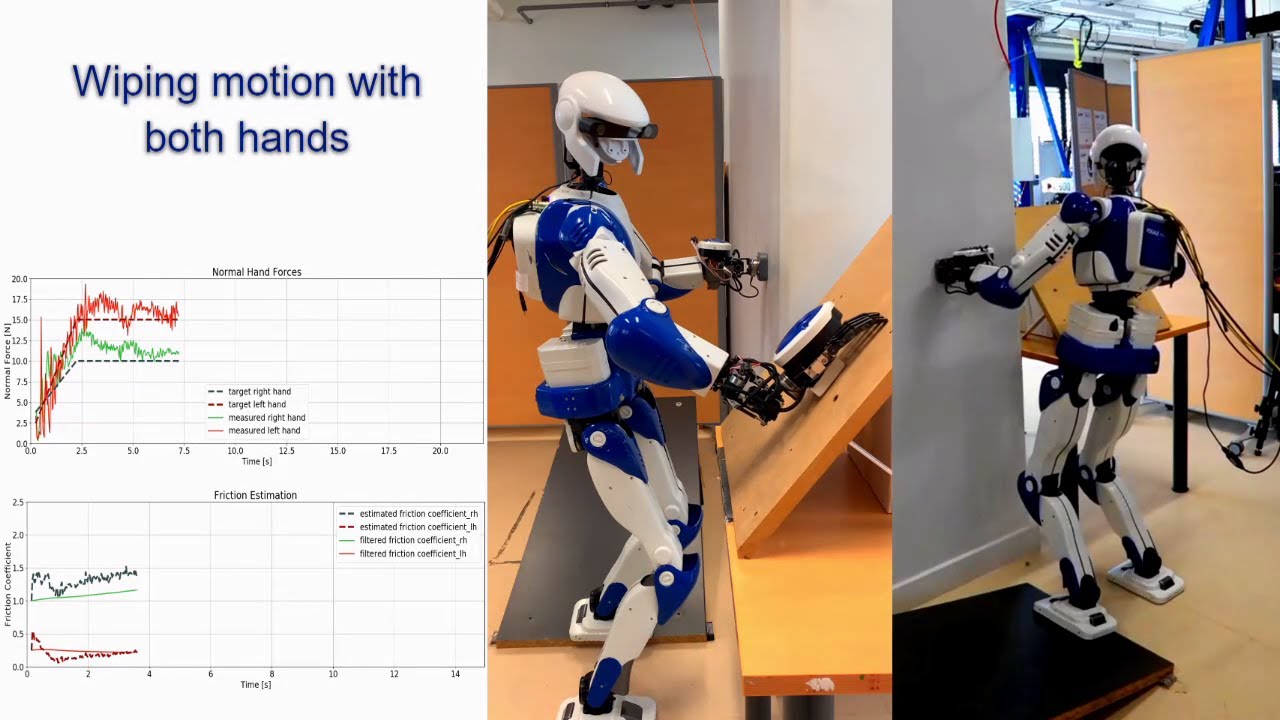 Humanoid Control Under Interchangeable Fixed and Sliding Unilateral Contacts