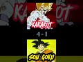 Kakarot VS Goku Who is stronger    #edit  #edits