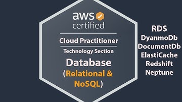 AWS Database (RDS, DynamoDb, DocumentDb) | AWS Cloud Practitioner Certification Full Course | CLF-02