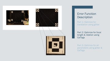 #19 Glitter as a Single Image Camera Calibration Object (Poster)