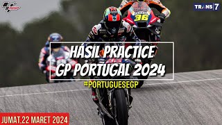 Hasil Motogp Hari ini~Hasil Latihan Bebas GP Portugal 2024~PR Portugal GP~Jadwal Motogp 2024