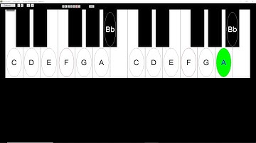 Open String Song for Viola or Cello, Beethoven Style