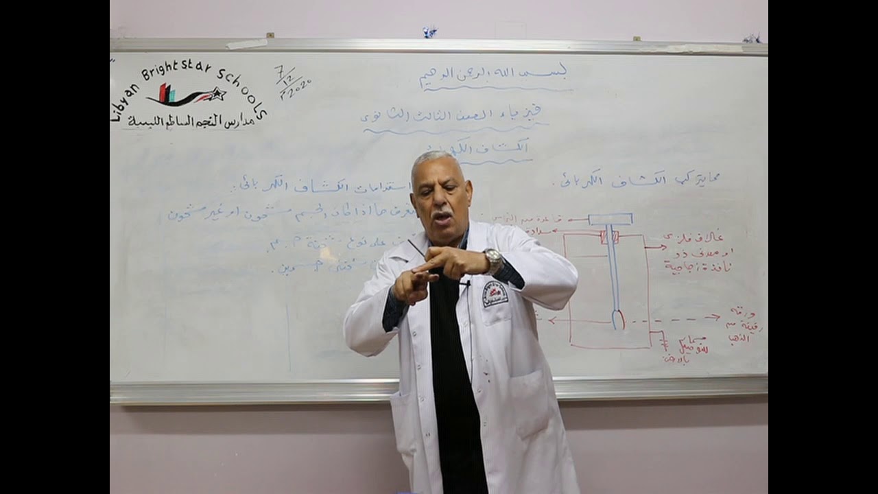 مادة الفيزياء للصف الثالث الثانوي العلمي/  درس الكشاف الكهربائي