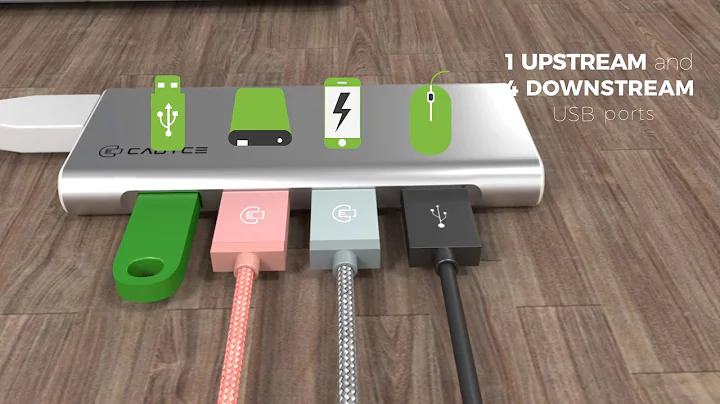 USB 3.0 4-Port Hub | Cadyce CA-U34H