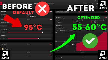 AMD Radeon GPU, Cooling Speed, Fan Settings 🔧