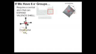 Chapter 07 - 06 - If We Have 6 e- Groups