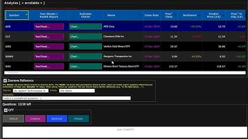 Stock Volatility & Alpha Using AI Machine Learning and GPT-4o.