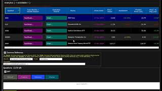 Stock Volatility & Alpha Using AI Machine Learning and GPT-4o.