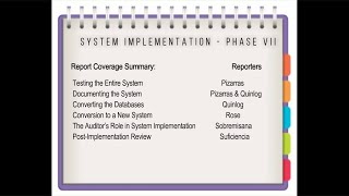 Full SYSTEM IMPLEMENTATION - PHASE 7 News