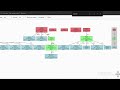 volatility3 plugins in action .