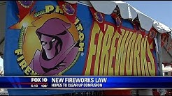 AZ fireworks law: What's legal and what's not 
