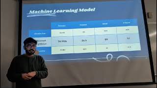 Pixel Pioneers Presentation Westpac Hackathon