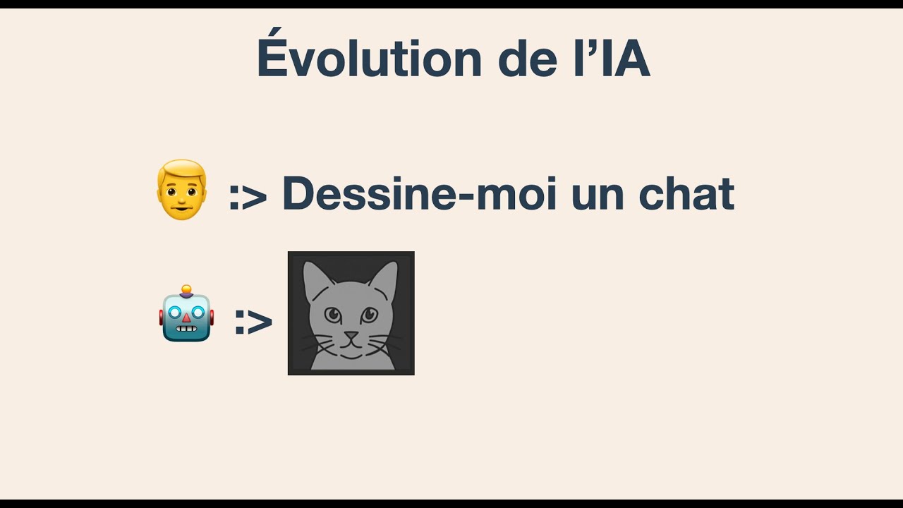 Des systèmes experts aux IA génératives : Les GAN