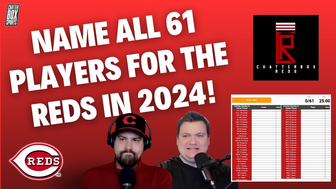 Can We Name All 61 Players For The 2024 Cincinnati Reds MLB Sporcle can-we-name-all-61-players-for-the-2024-cincinnati-reds-mlb-sporcle