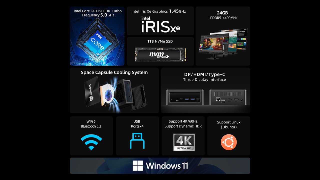 Power Mini PC BMAX B9 Power, Intel Core i9-12900H 14 Cores Max 5.0