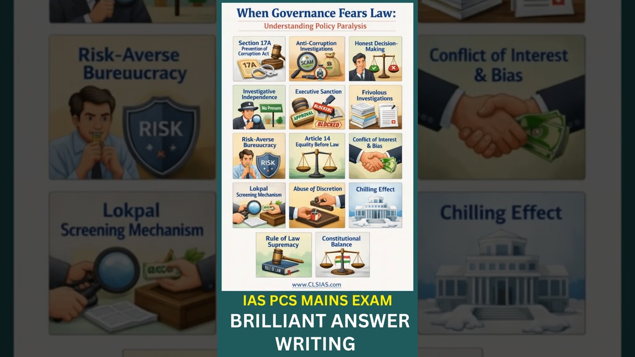 When Governance Fears Law : Understanding Policy Paralysis ⚖️