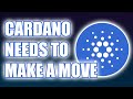 Will Cardano Continue to Struggle at $1.20 or is a Big Move Incoming?