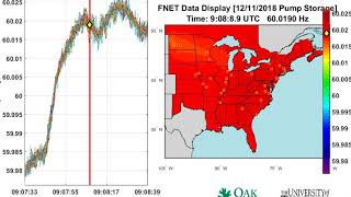 20181211-090750_EI_Pump Storage