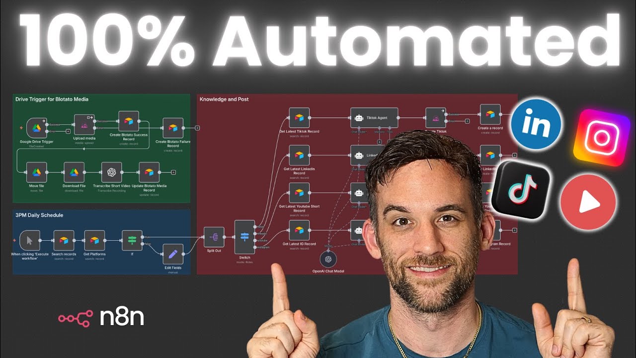 I Automated ALL my Posts with No-Code - n8n Tutorial (free template)