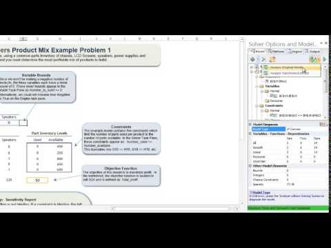 Diagnose Model Your Optimization Model
