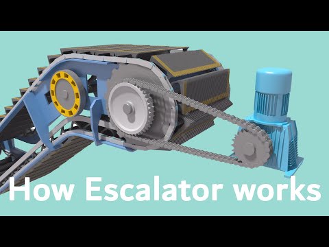 How Escalators Work?