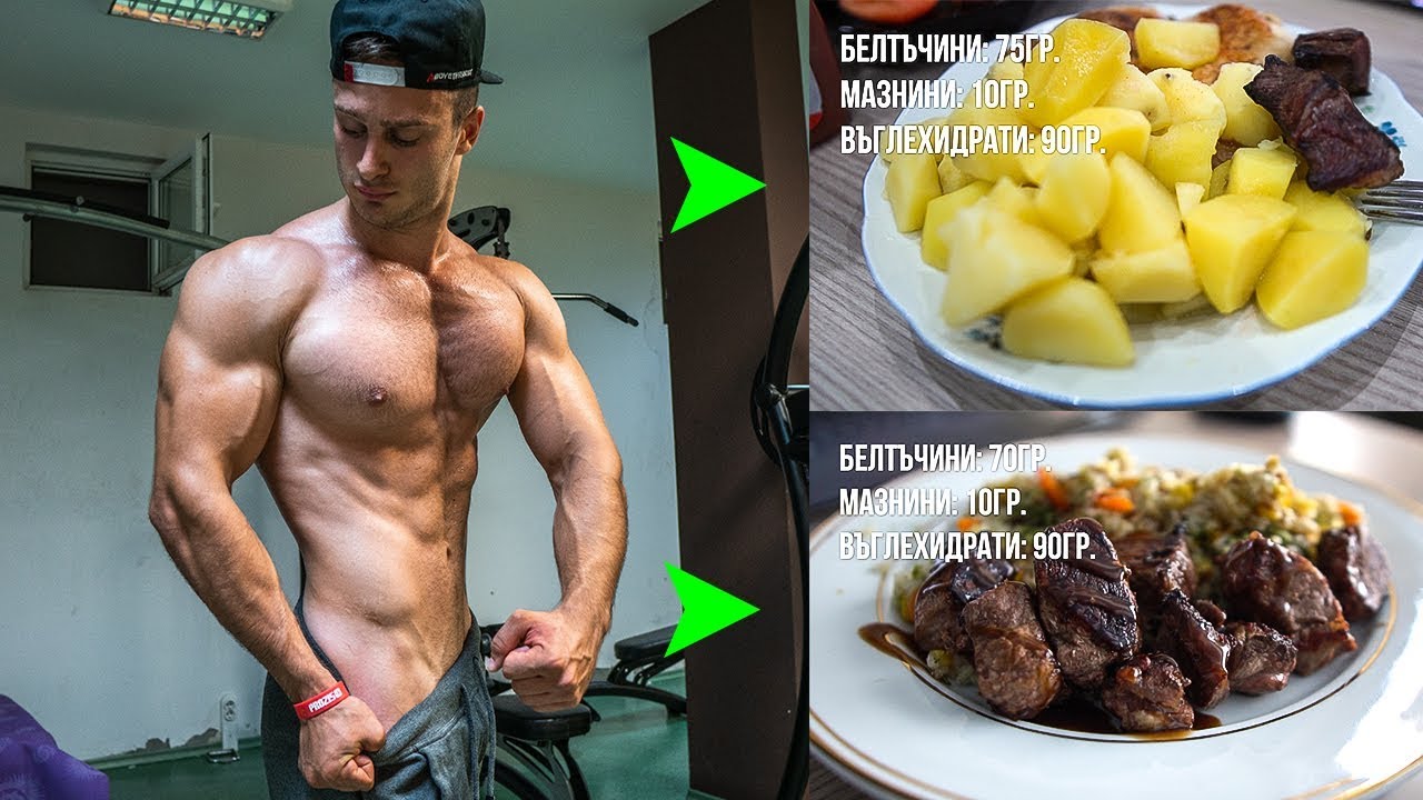 МОЯТ ХРАНИТЕЛЕН РЕЖИМ ЗА МУСКУЛНА МАСА