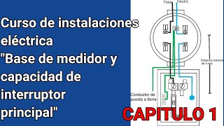 House Electrical Installation Chapter 1 'Meter Base and Main Breaker Capacity' House Electrical Installation Chapter 1 'Meter Base and Main Breaker Capacity'