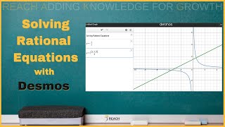 Solve Rational Equations | Graphically w/ Desmos | Don't Show the Work!