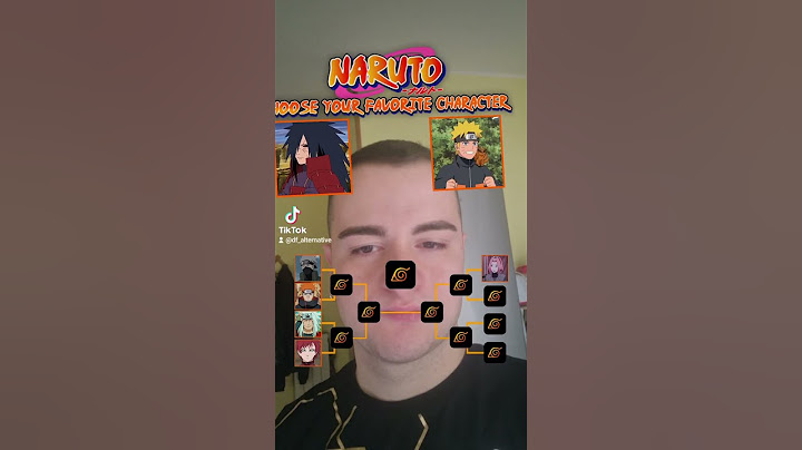 Torneo dei personaggi di Naruto | #naruto #shorts #torneo