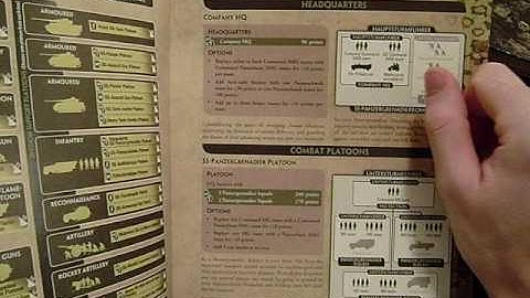 Flames of War - Gaming Tutorial and How To